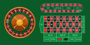 European Roulette Variations in Online Casinos