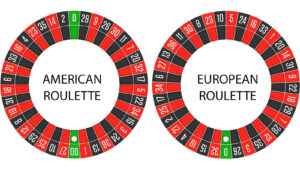 European vs American Roulette Which Game Has Better Odds